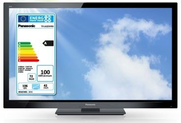 Energielabel televisie energieverbruik